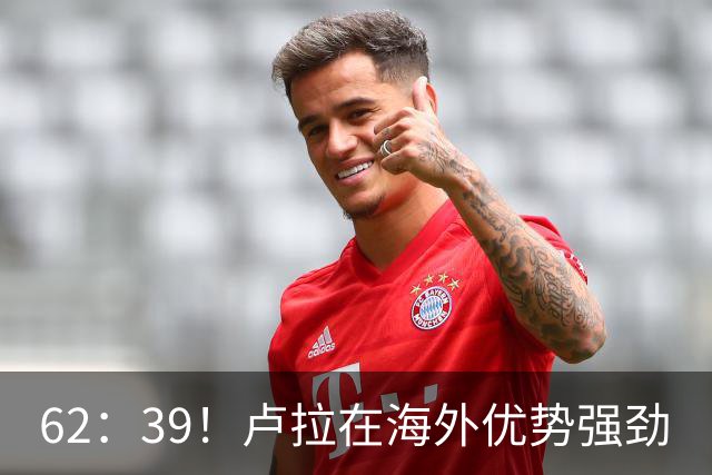 62：39！卢拉在海外优势强劲