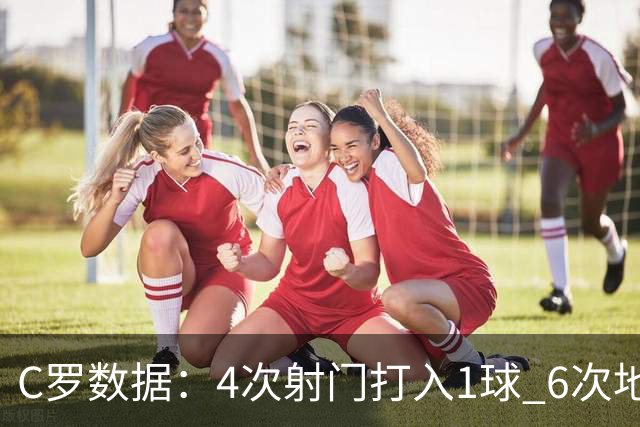 C罗数据：4次射门打入1球 6次地面对抗赢得5次